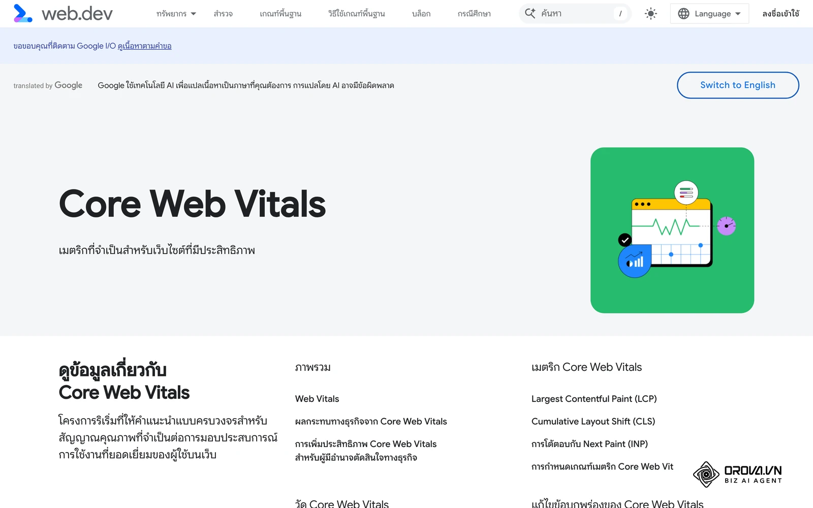 หน้าเอกสารคู่มือทางการของ Google ว่าด้วยการเรียนรู้และทำความเข้าใจตัวชี้วัด Core Web Vitals สำหรับนักพัฒนา