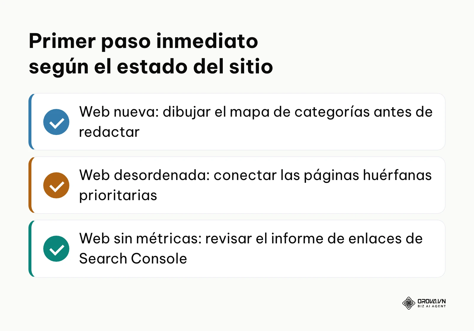 Resumen de primeras acciones recomendadas para optimizar el enlazado interno