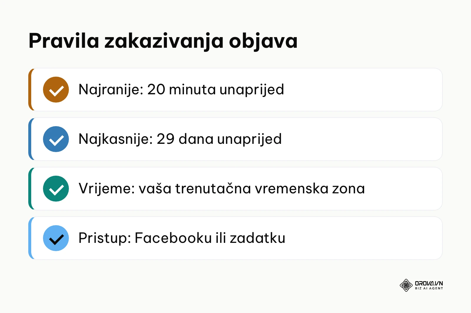 Četiri pravila zakazivanja objava na Facebook stranici prema Centru za pomoć: vremenski okvir, vremenska zona i pristup.