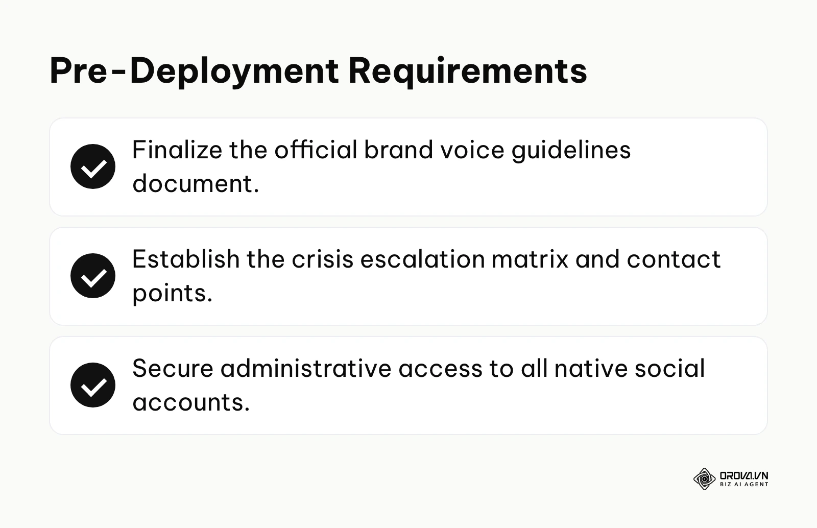 Checklist of items needed before deploying the software.