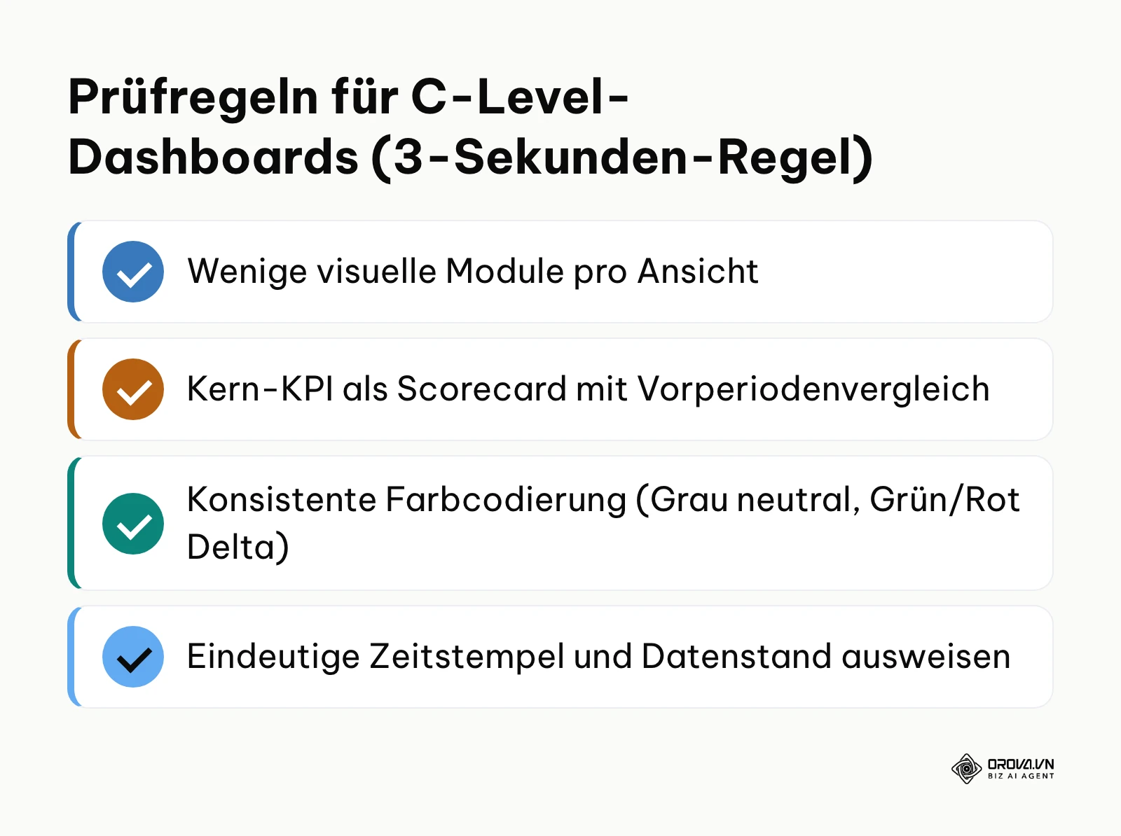 Zusammenfassende Prüfpunkte zur C-Level-Tauglichkeit von Berichten