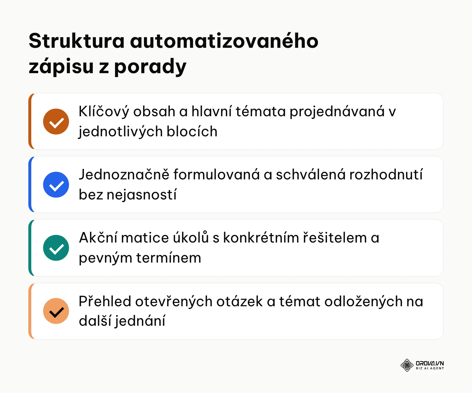 Přehled čtyř klíčových částí efektivního zápisu z online schůzky.