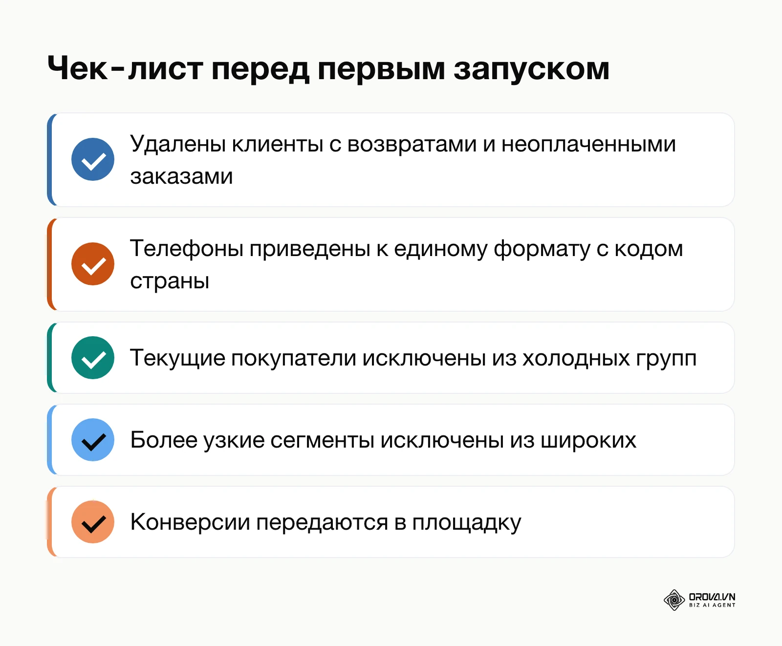 Чек-лист готовности к первому запуску похожей аудитории