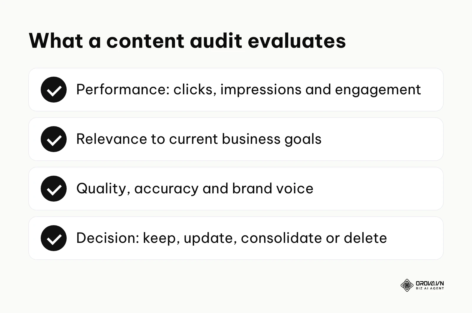 Summary of what a content audit evaluates and the four possible decisions