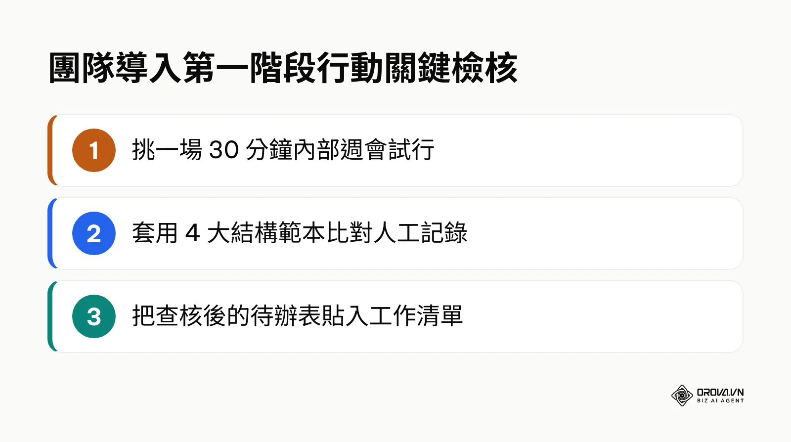 AI會議記錄初次試行三步驟總結