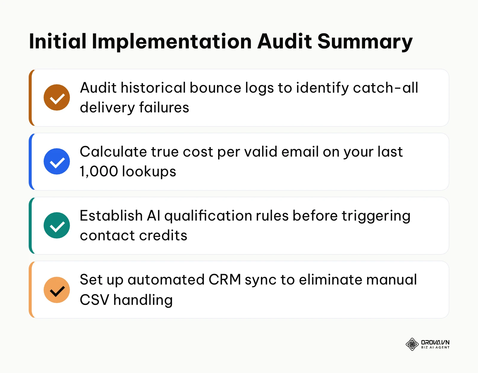Summary checklist displaying core steps for auditing and upgrading your email finding workflow.