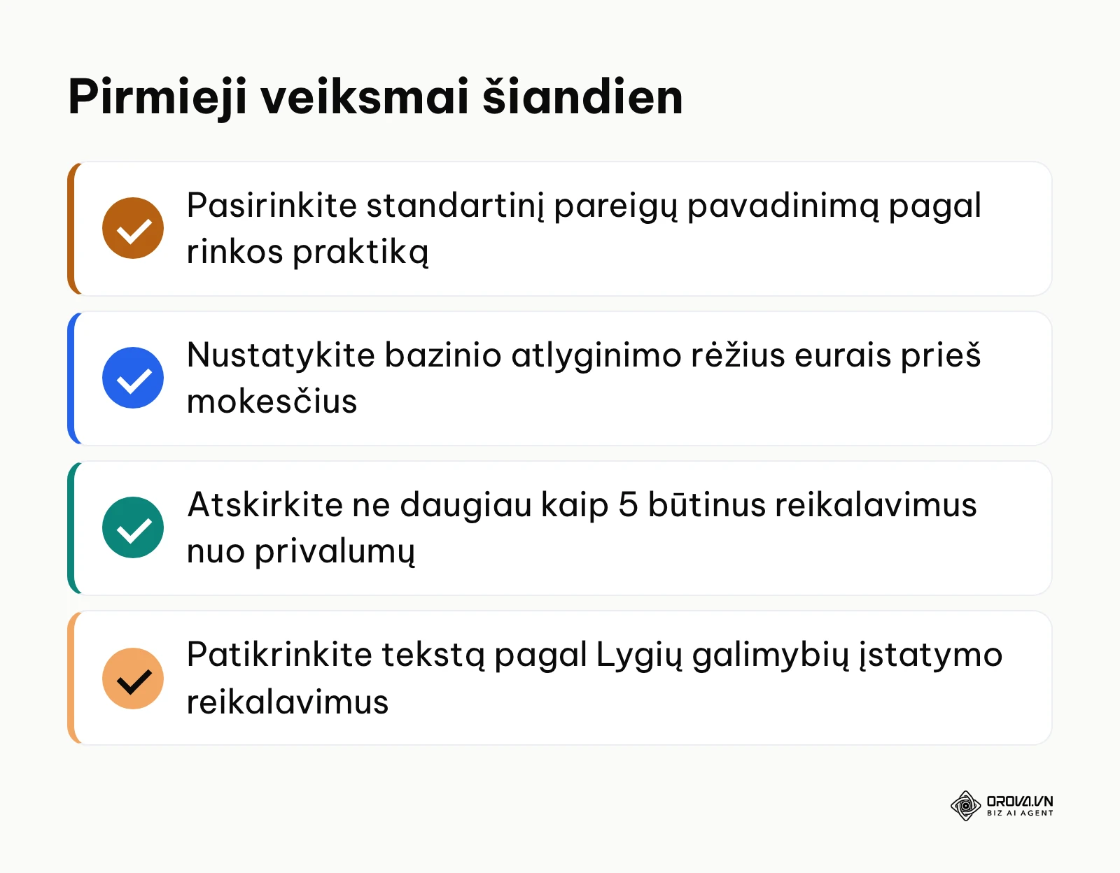 Pirmųjų veiksmų santrauka pradedant rašyti darbo skelbimą
