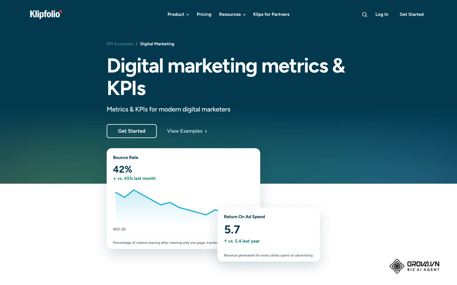 ឧទាហរណ៍ KPI ទីផ្សារឌីជីថលតាមឆានែល ដែលជួយពេលប្រៀបធៀបប្រសិទ្ធភាពឆានែលនីមួយៗ។