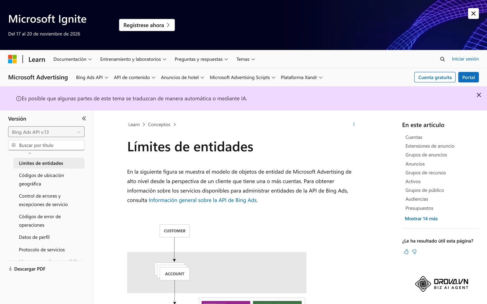 La documentación de Microsoft Advertising describe la jerarquía de cuenta, campañas, grupos de anuncios y anuncios.