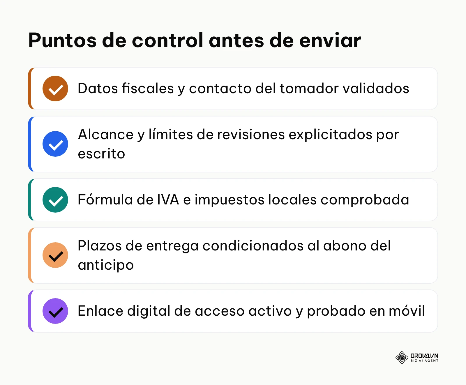 Resumen de comprobaciones críticas antes de remitir la propuesta
