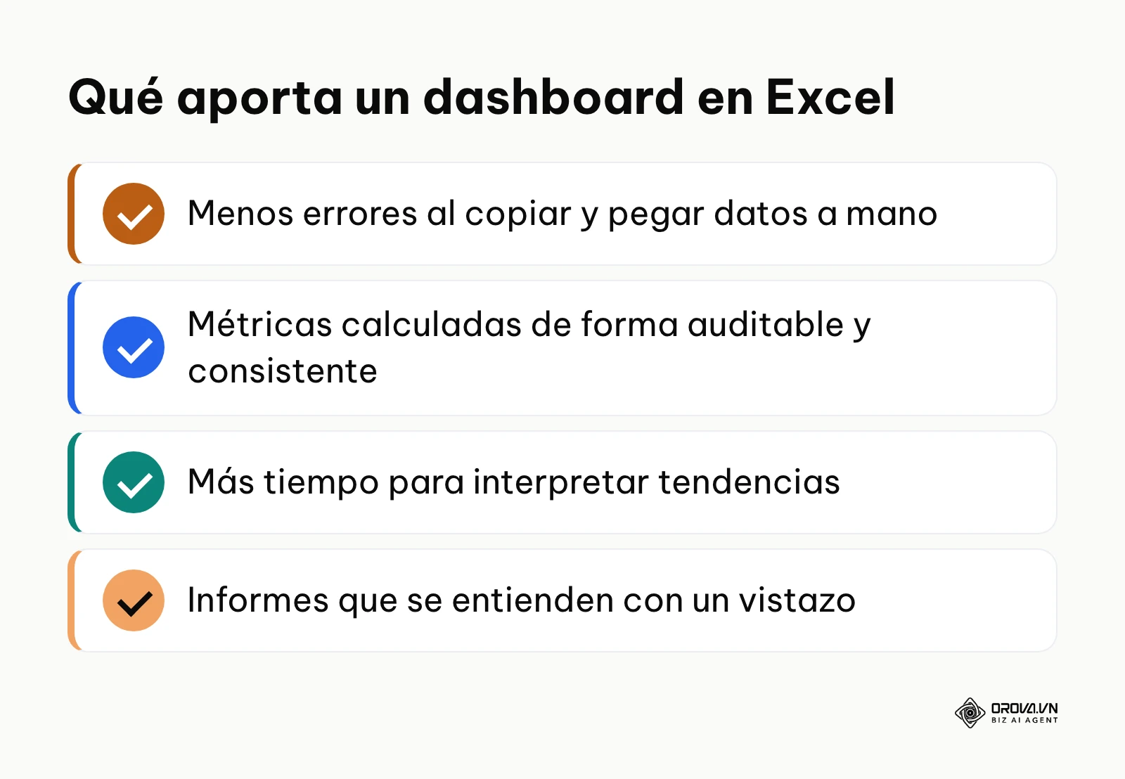 Resumen de los beneficios de un dashboard en Excel para la empresa y para el analista.