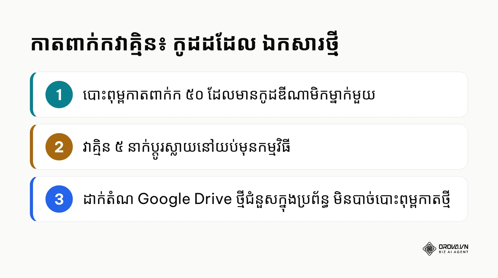 សង្ខេបឧទាហរណ៍កាតពាក់កវាគ្មិនដែលប្តូរឯកសារបានដោយមិនបោះពុម្ពថ្មី
