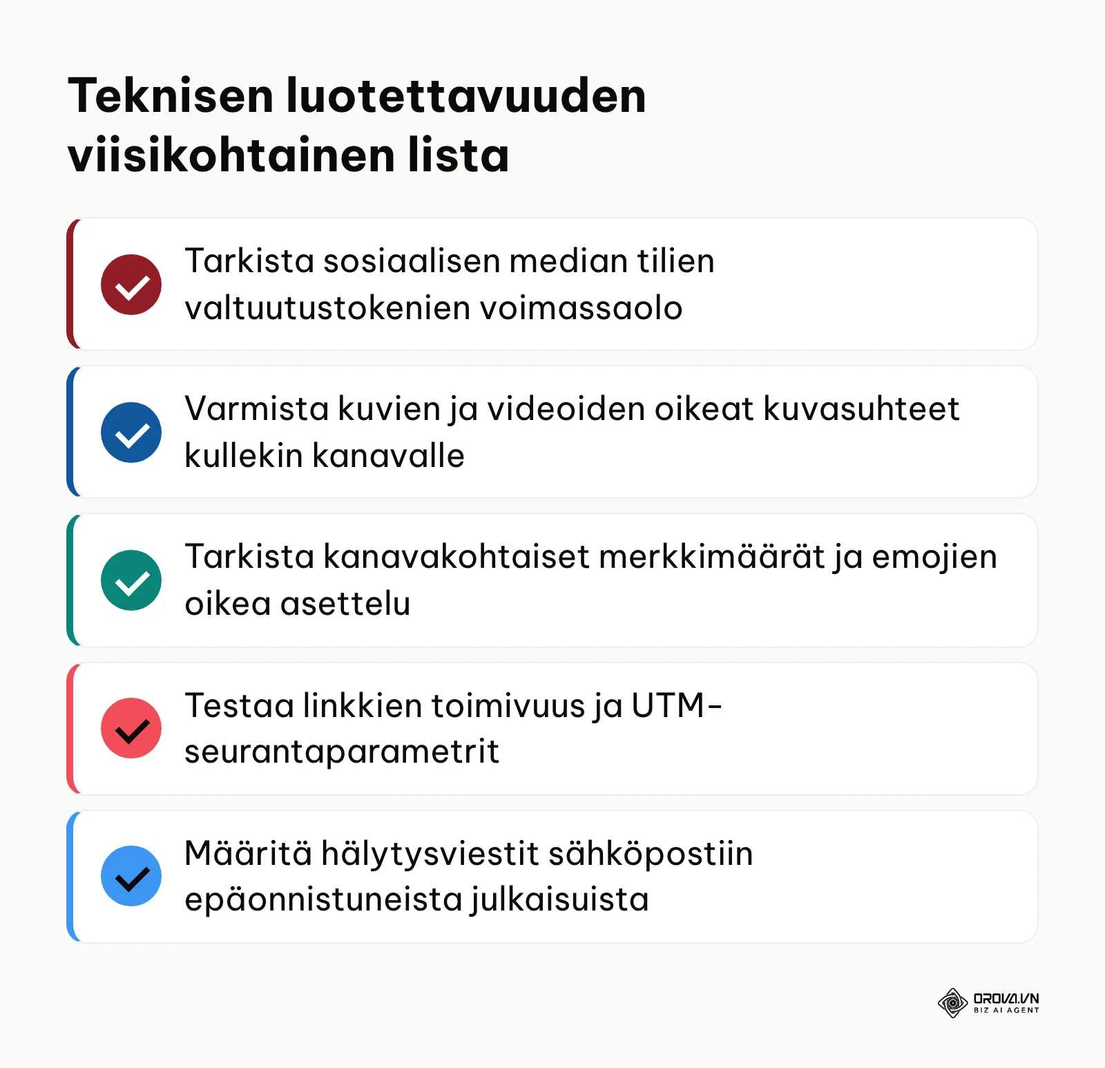 Tarkistuslista teknisistä asioista ennen ajastuksen aktivointia