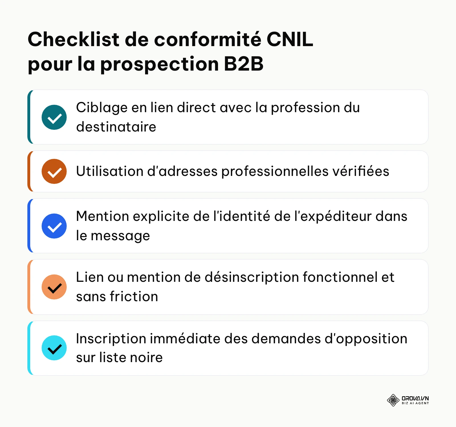 Checklist des cinq règles essentielles de la CNIL pour la prospection par courriel B2B.