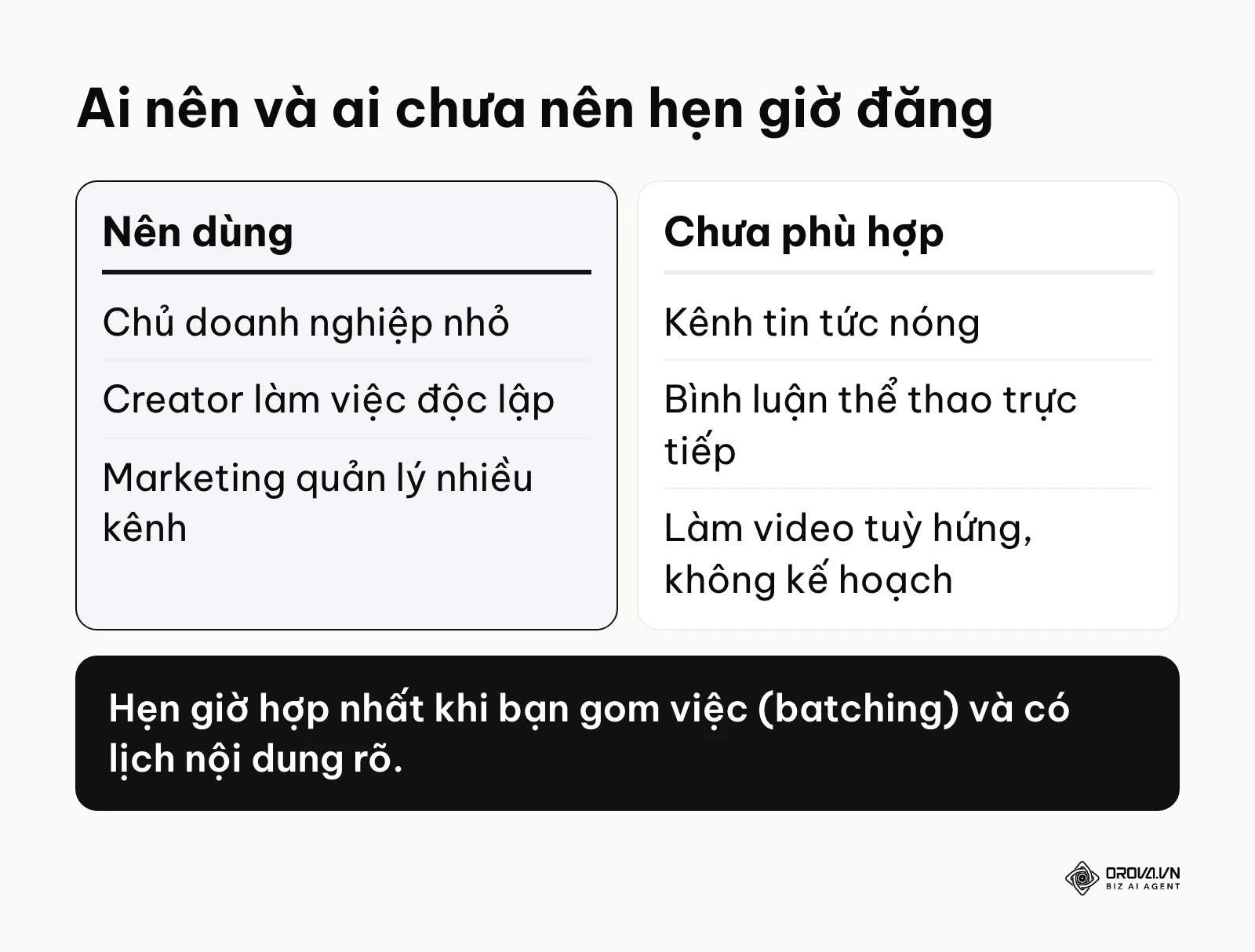 So sánh nhóm người nên và chưa nên dùng tính năng đăng bài TikTok tự động
