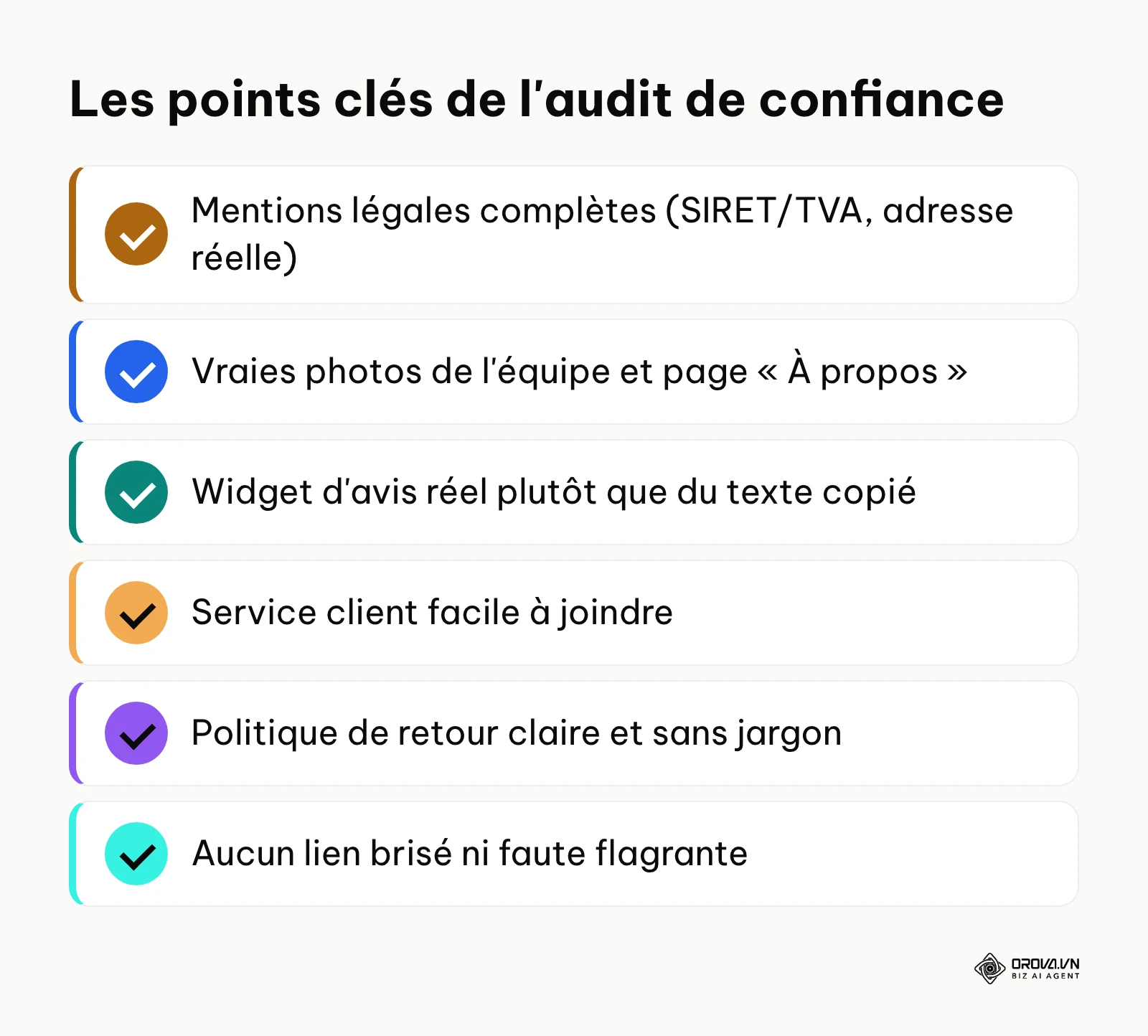 Liste de contrôle des éléments qui rendent un site web digne de confiance.