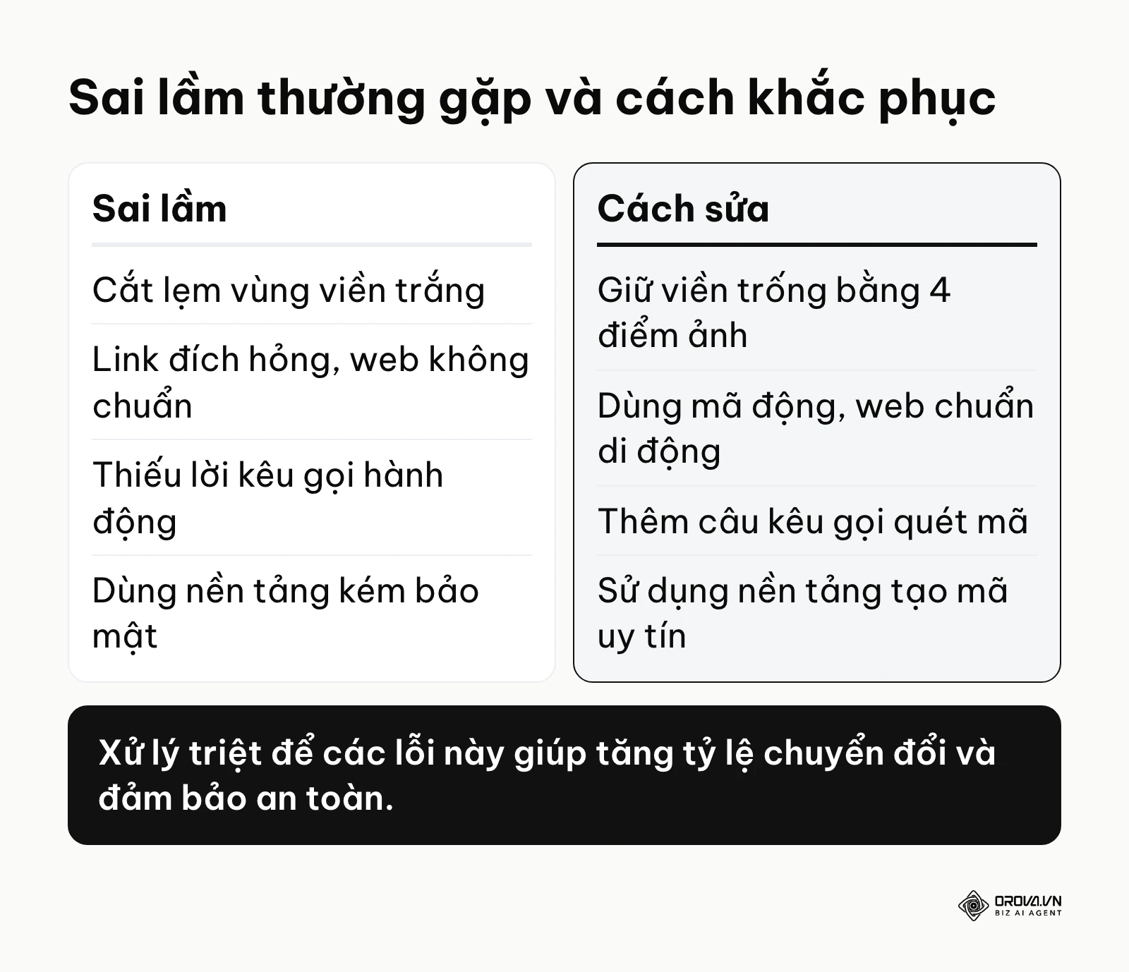 Bảng so sánh các sai lầm thường gặp ở nửa sau của danh sách và cách xử lý nhanh chóng.
