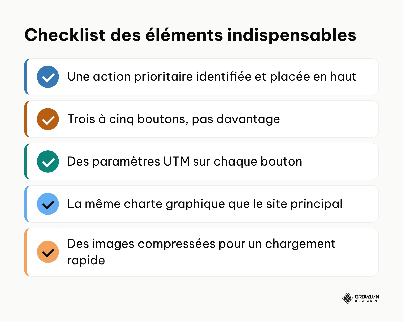 Liste de contrôle récapitulative des meilleures pratiques pour configurer sa bio.