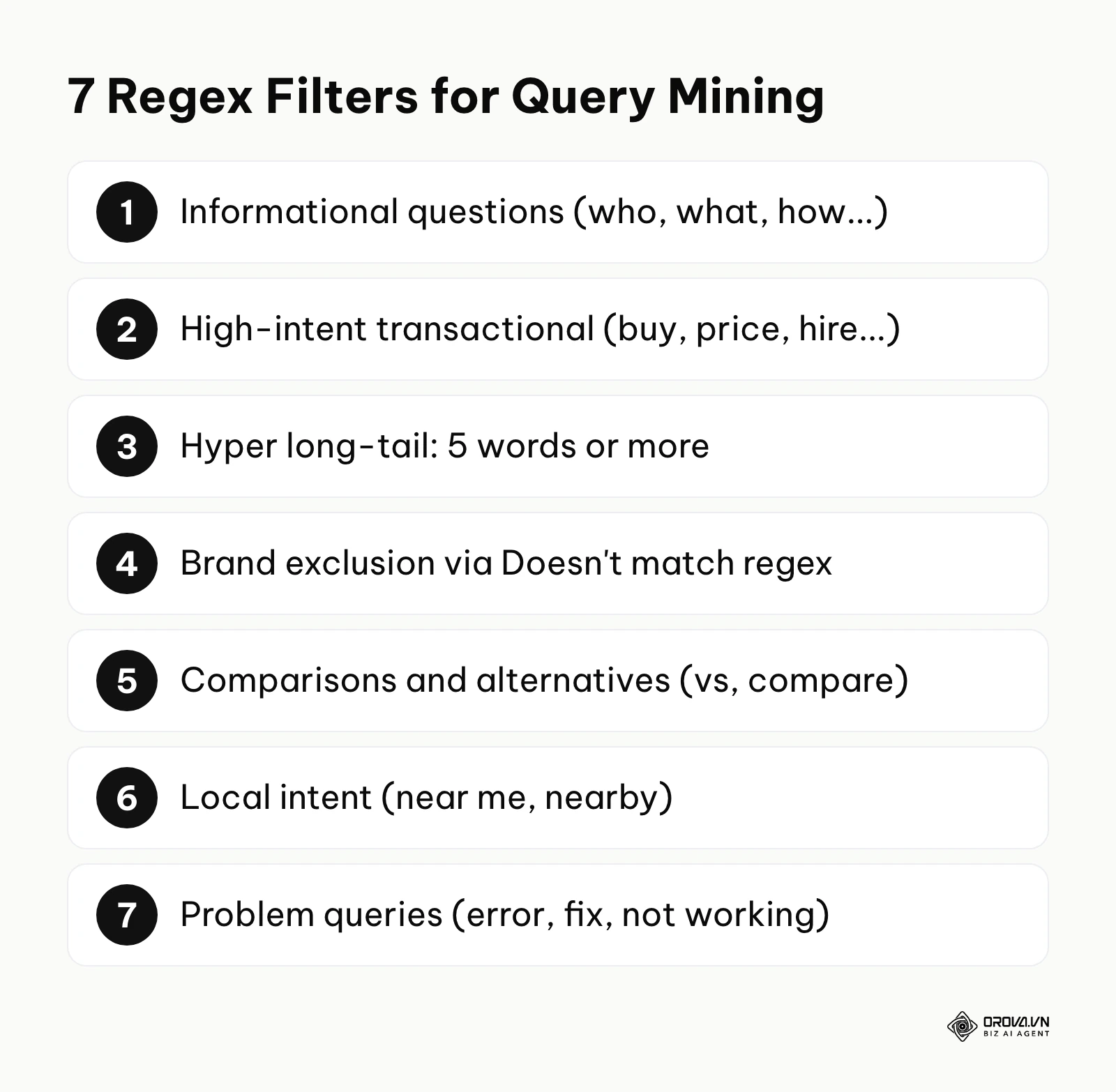 Seven regex filter types for mining Search Console queries.