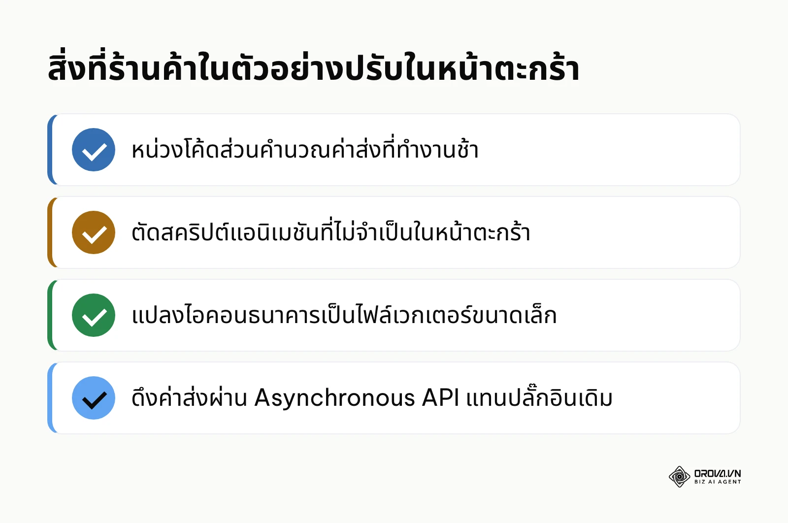 สรุปขั้นตอนที่ร้านค้าออนไลน์ในตัวอย่างใช้ปรับหน้าตะกร้าสินค้าให้ตอบสนองเร็วขึ้น