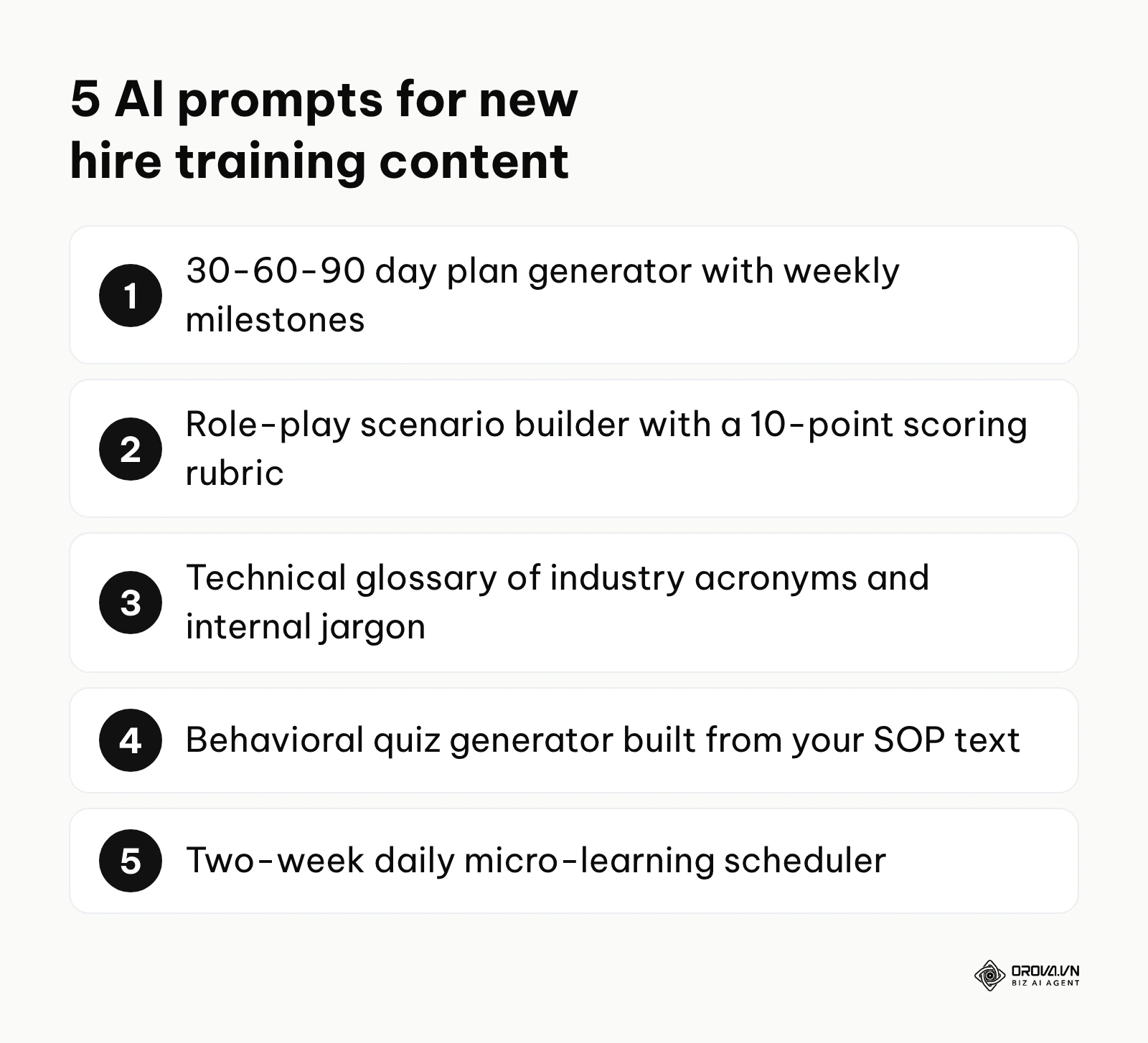 A list of five AI prompts for building new hire training: a 30-60-90 day plan, role-play scenarios, a technical glossary, an SOP-based quiz and a daily micro-learning schedule.