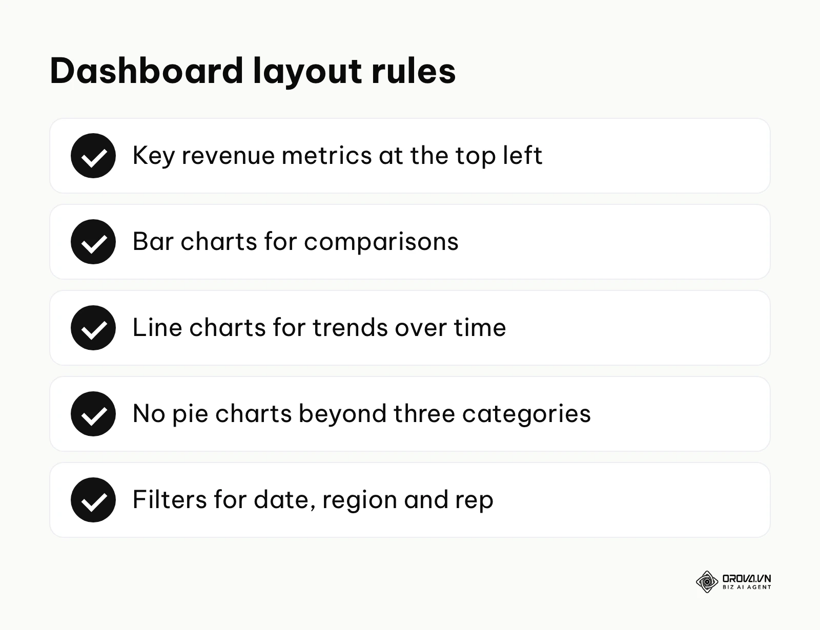 A checklist of layout rules for a clear sales dashboard.