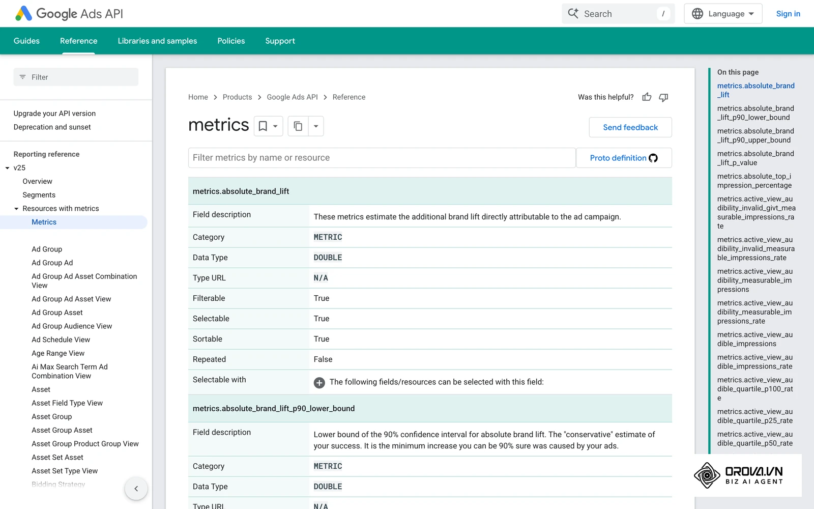 Google Ads API metrics reference, listing the official definitions behind impressions, clicks, CTR and cost metrics.