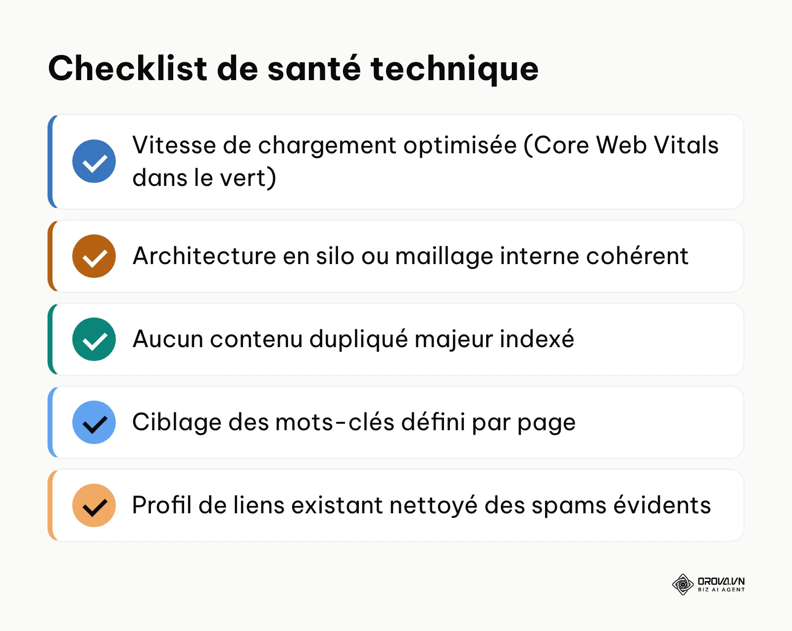 Liste des points de contrôle techniques avant de faire du netlinking
