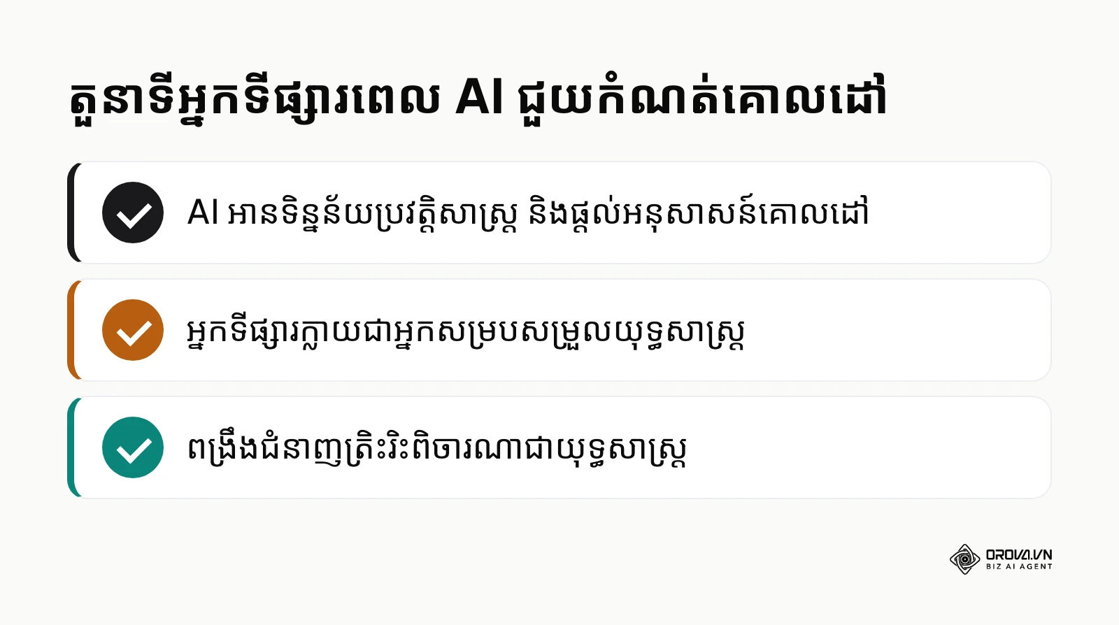 ការផ្លាស់ប្តូរតួនាទីអ្នកទីផ្សារនៅពេល AI ជួយកំណត់គោលដៅ KPI