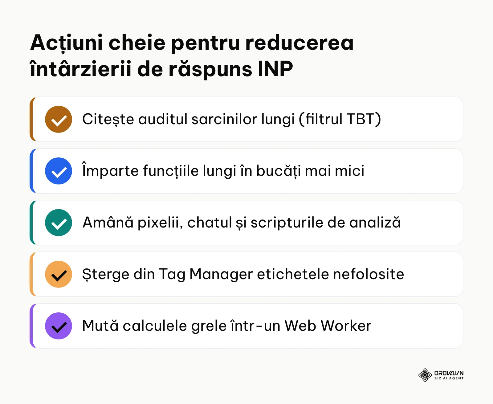 Sumar al acțiunilor tehnice pentru optimizarea indicatorului INP