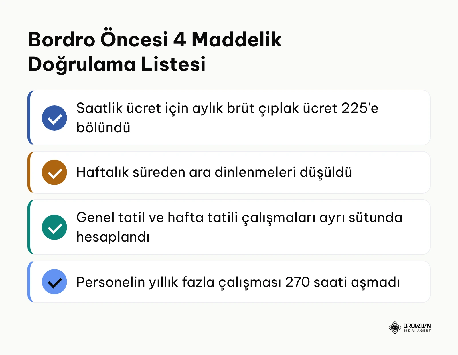 Bordro hesaplaması tamamlandıktan sonra yapılması gereken kontrol kriterlerini özetleyen liste.