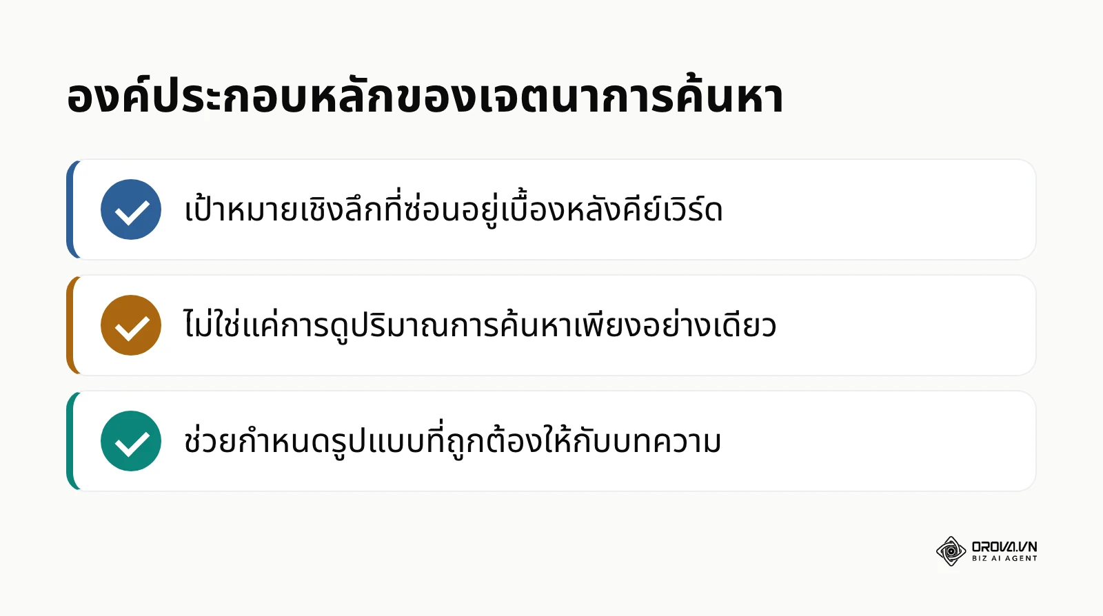 ตารางสรุปองค์ประกอบหลักของเจตนาการค้นหาแบบสั้น