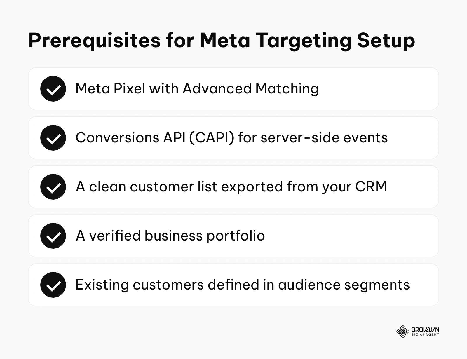 A checklist of necessary technical prerequisites before starting Facebook targeting