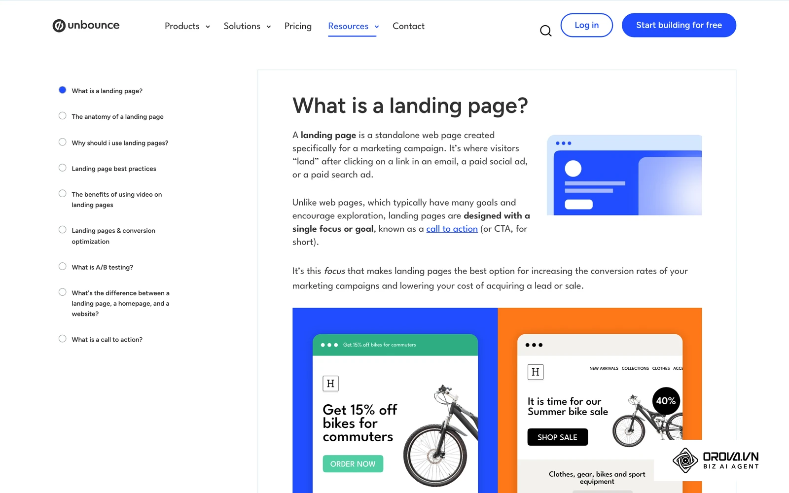An overview of foundational landing page structure principles.