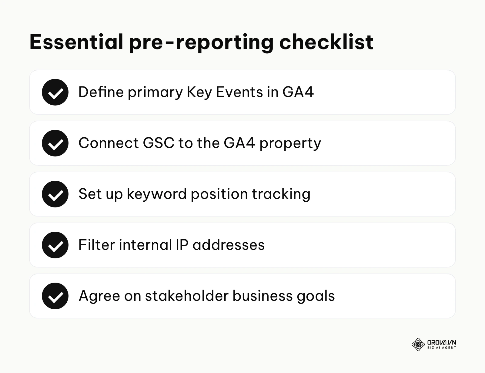 A checklist of essential configuration steps required before creating an analytical dashboard.