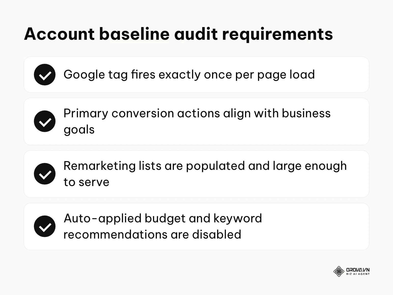 A summary checklist for the 15-minute Google Ads account baseline audit