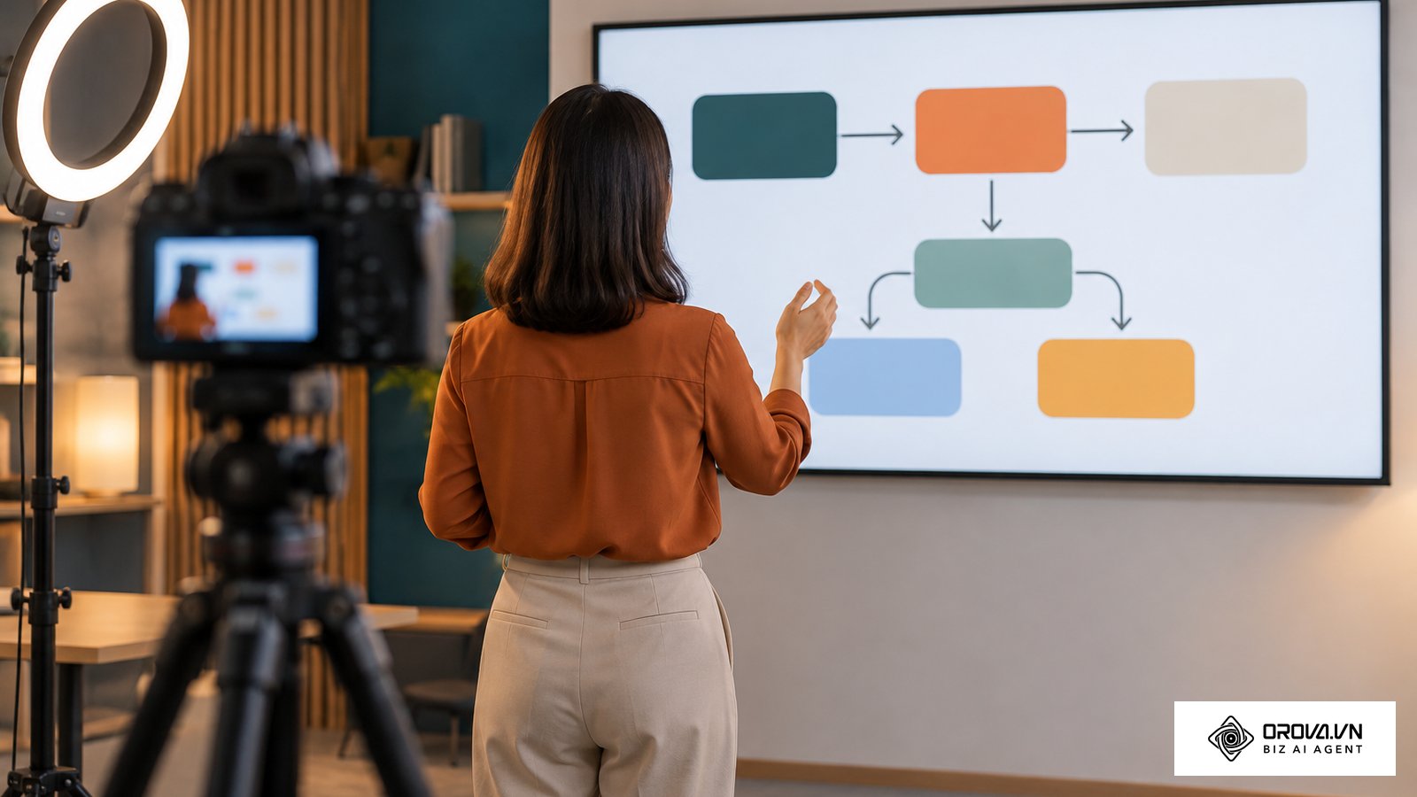 Crear cursos online en 2026: guía completa y rentable con IA