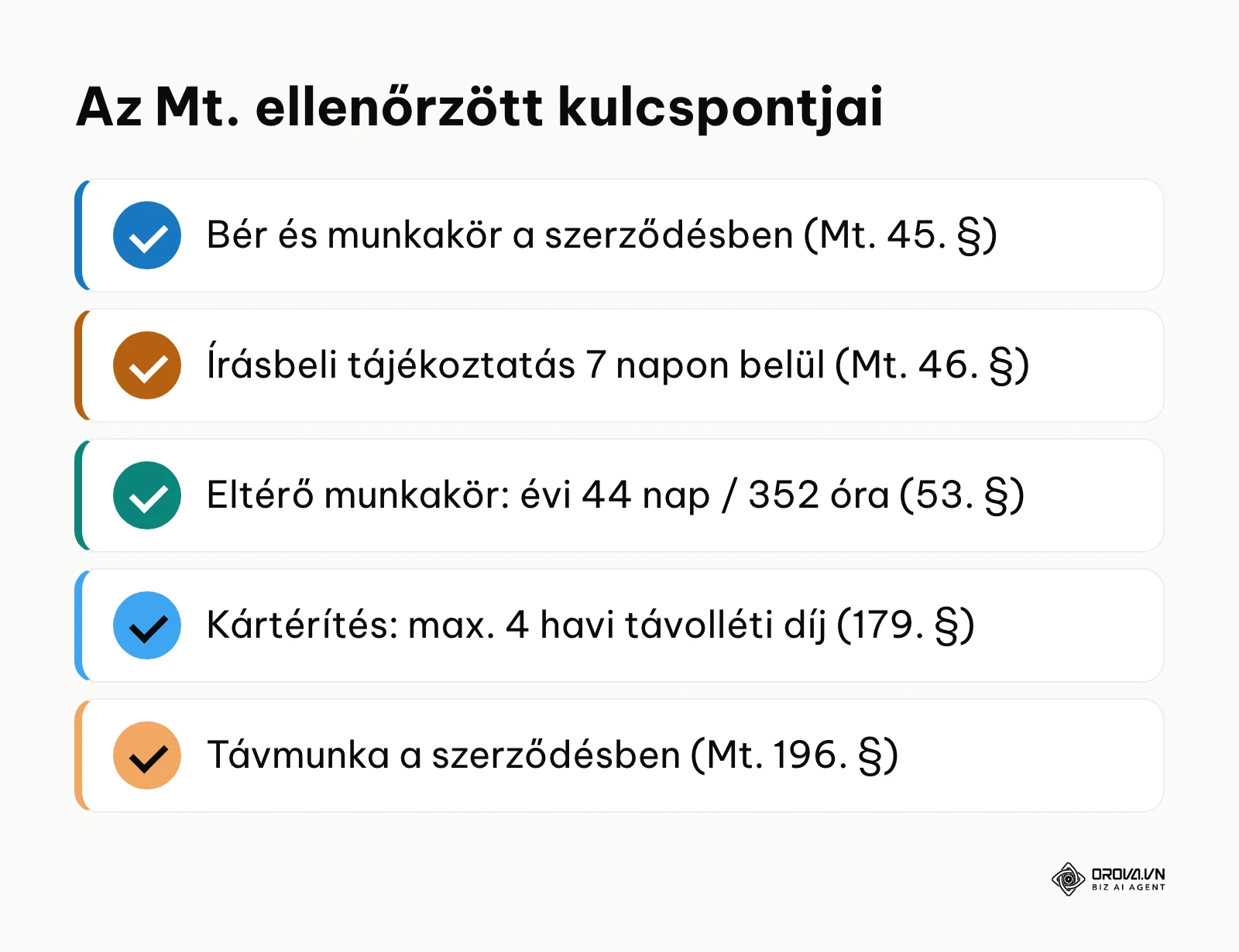 Összefoglaló a Munka Törvénykönyve öt, a munkaköri leíráshoz kapcsolódó szabályáról