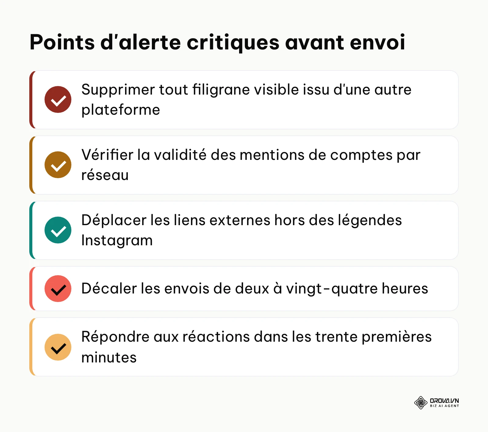 Liste récapitulative des vérifications obligatoires pour la diffusion multi-réseaux.