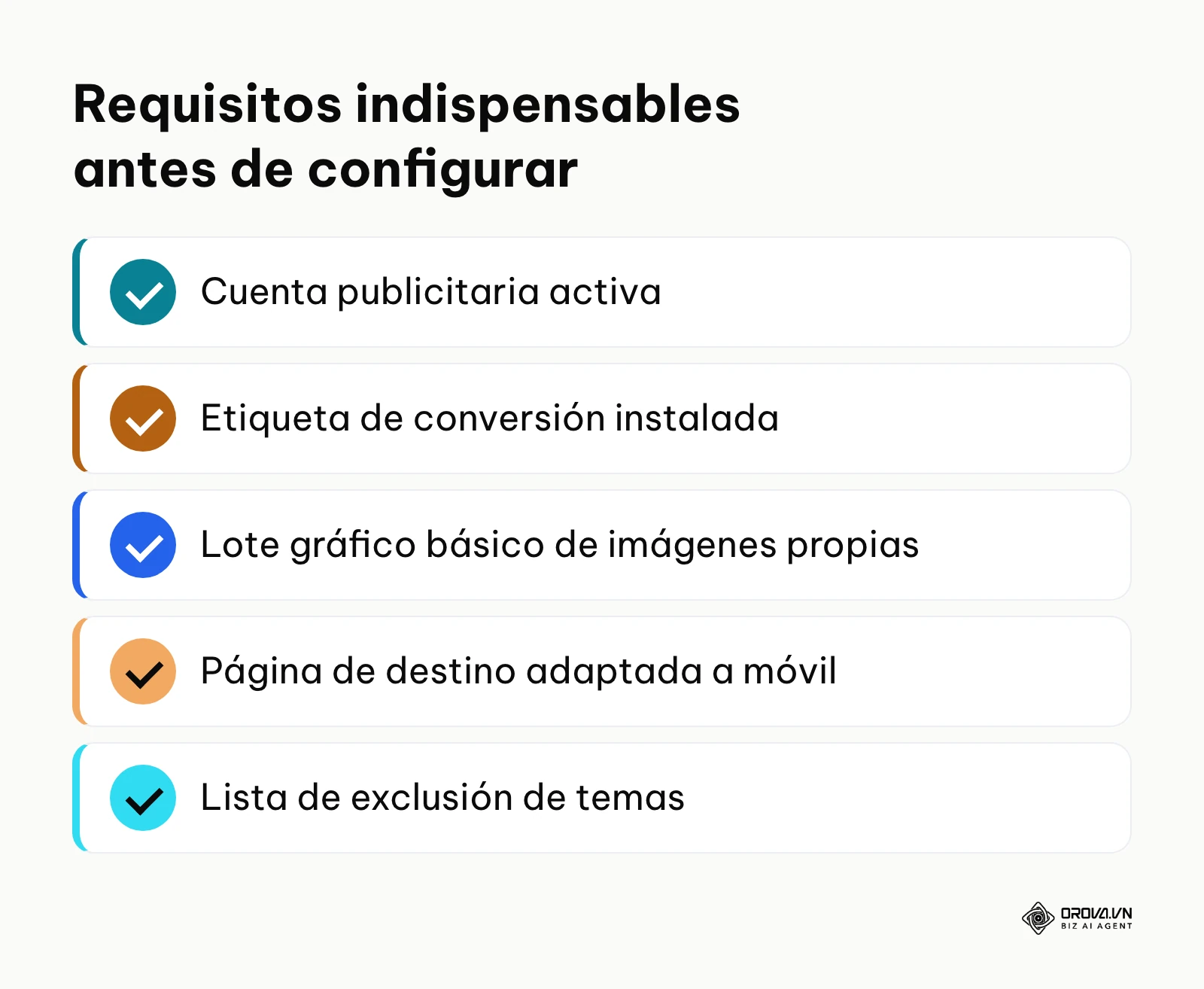 Resumen de requisitos técnicos para lanzar una campaña display