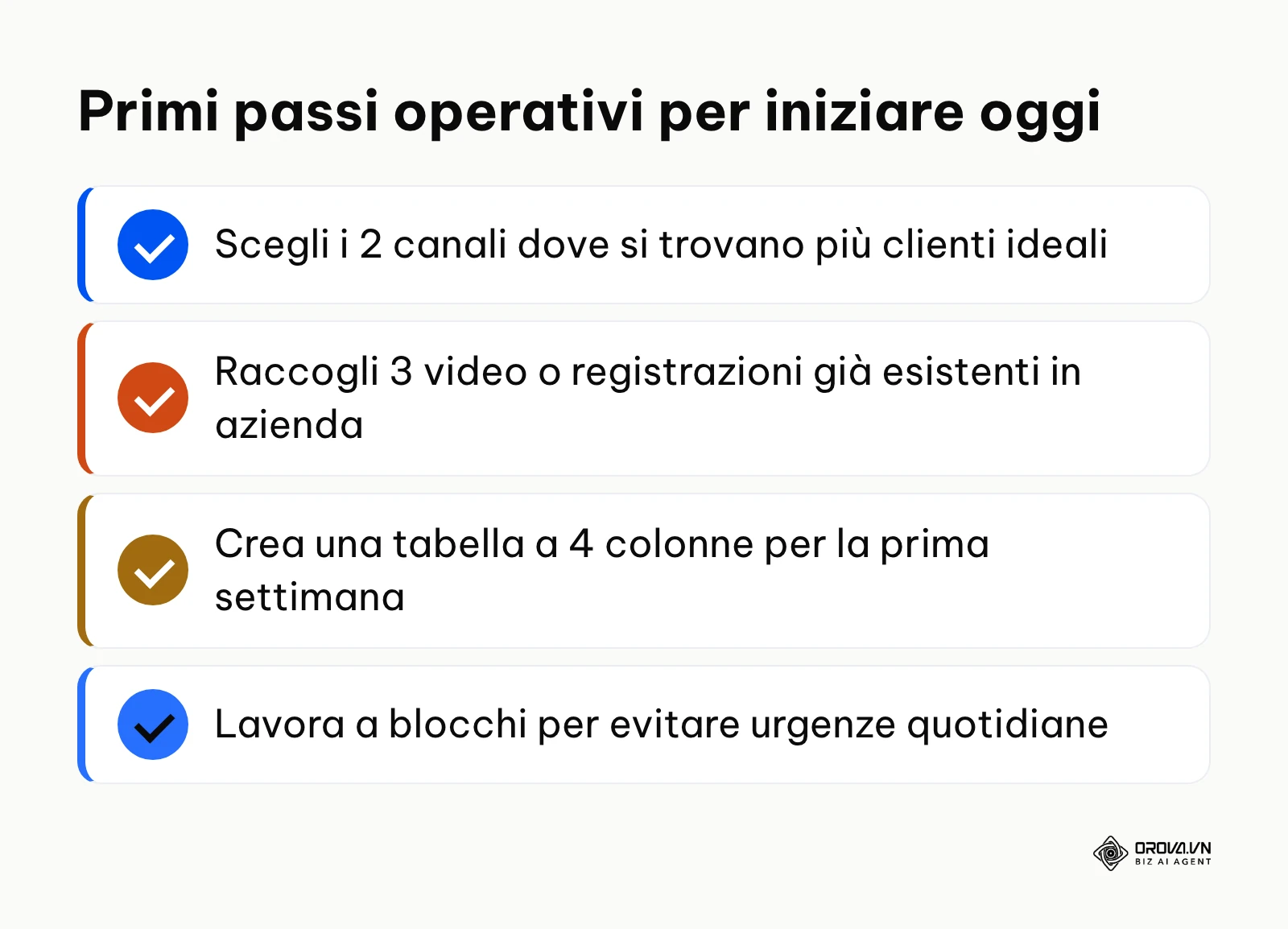 Punti chiave per avviare il flusso di lavoro sui social media