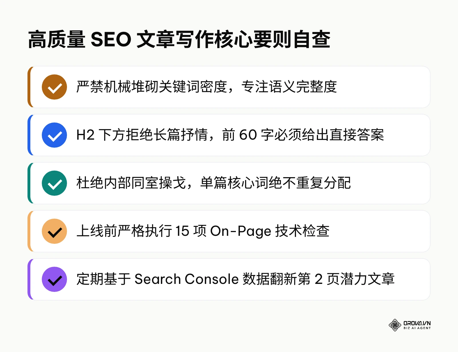 高质量 SEO 文章的核心撰写与排错要点清单