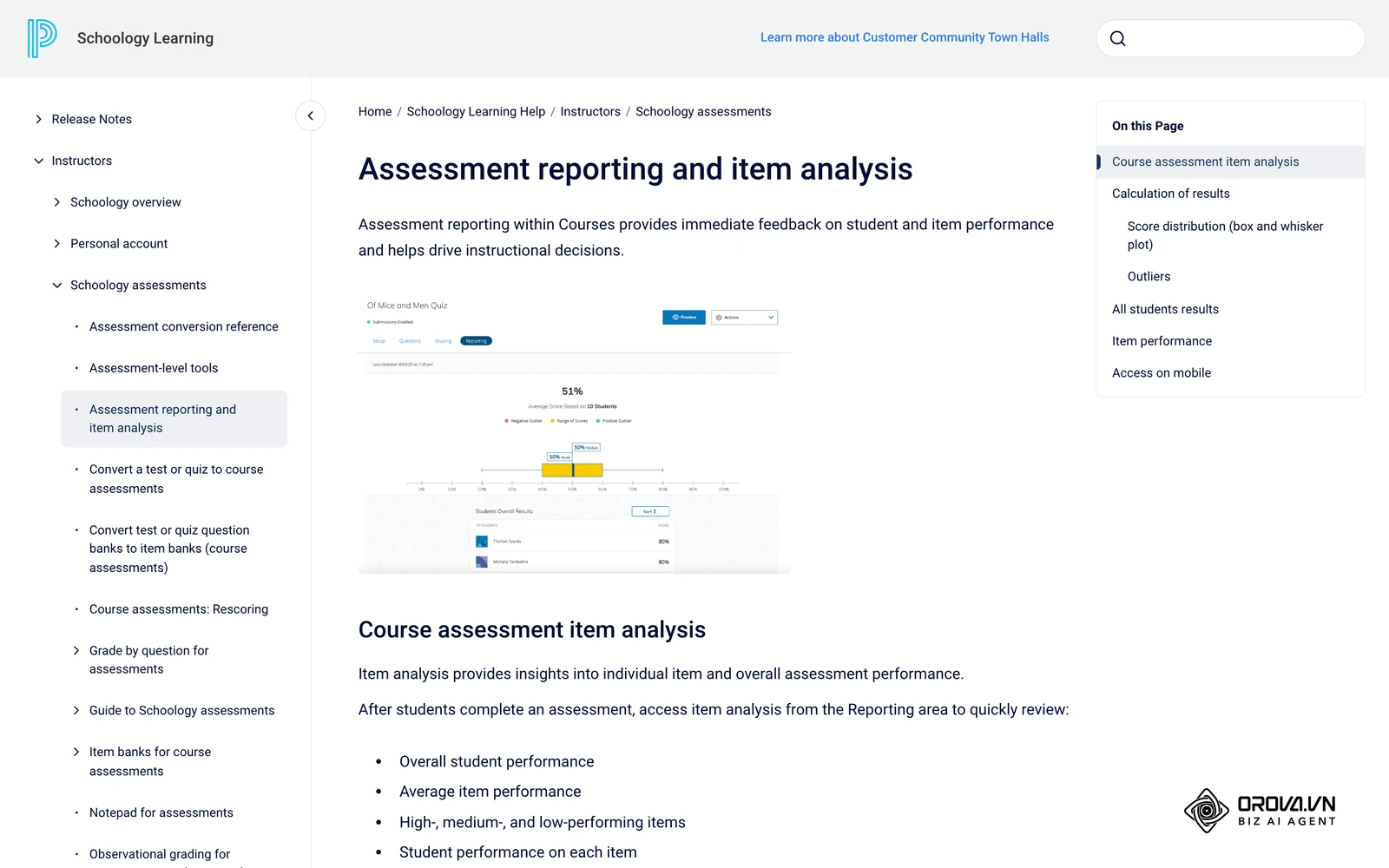 Schoology's assessment reporting screen with a score distribution chart for one quiz, from the official PowerSchool Schoology help documentation.