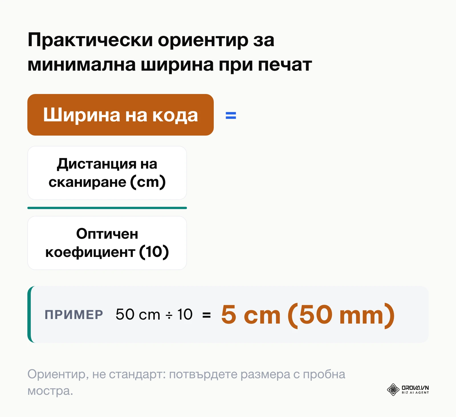 Математическа формула за изчисляване на физическия размер на матричен код.