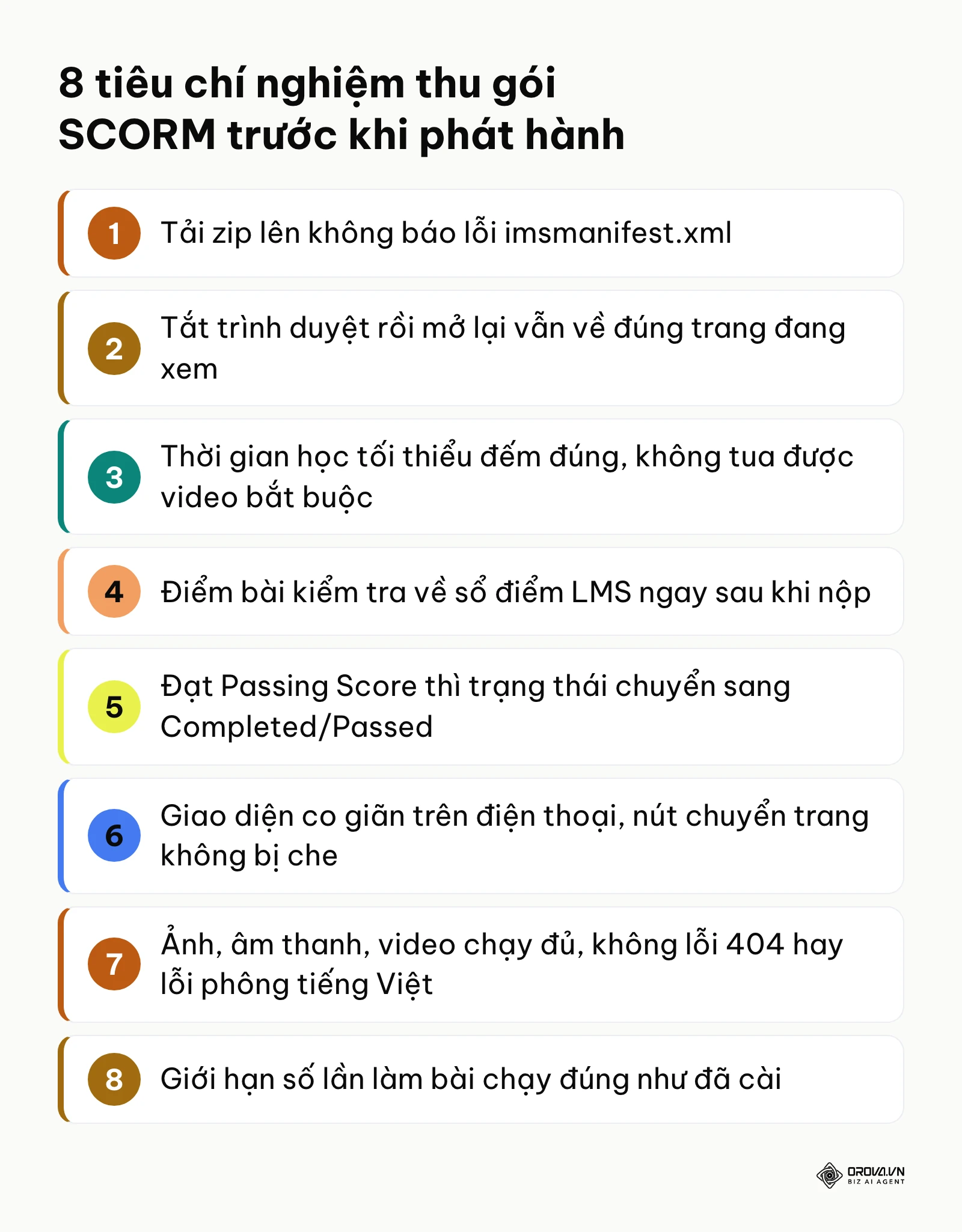 Danh sách 8 tiêu chí kiểm thử gói học liệu SCORM trước khi mở cho nhân viên