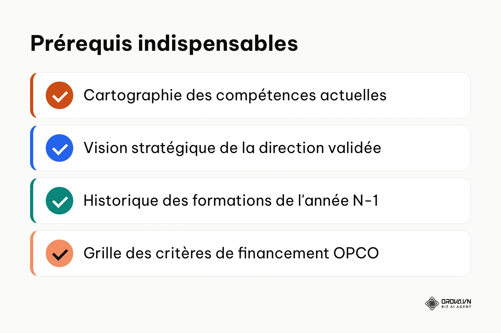 Liste des éléments à réunir avant de lancer la création du plan de formation.