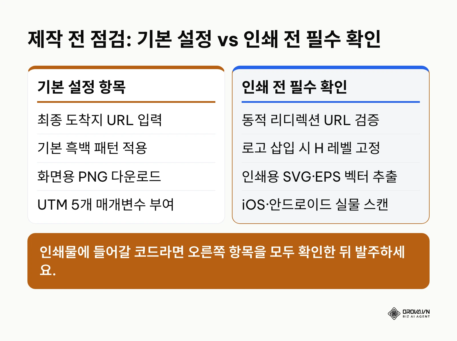 QR 코드 제작 전 기본 설정 항목과 인쇄 전에 반드시 확인할 항목 비교