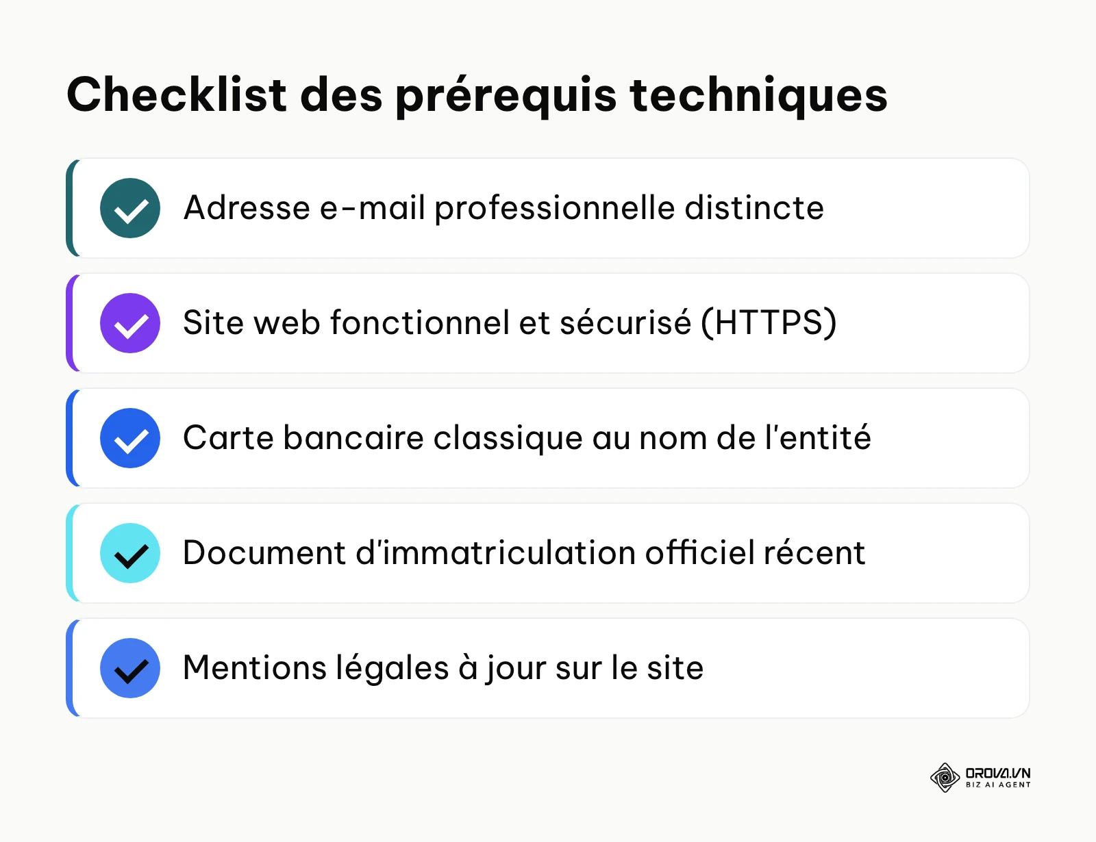 Liste des éléments nécessaires avant de démarrer