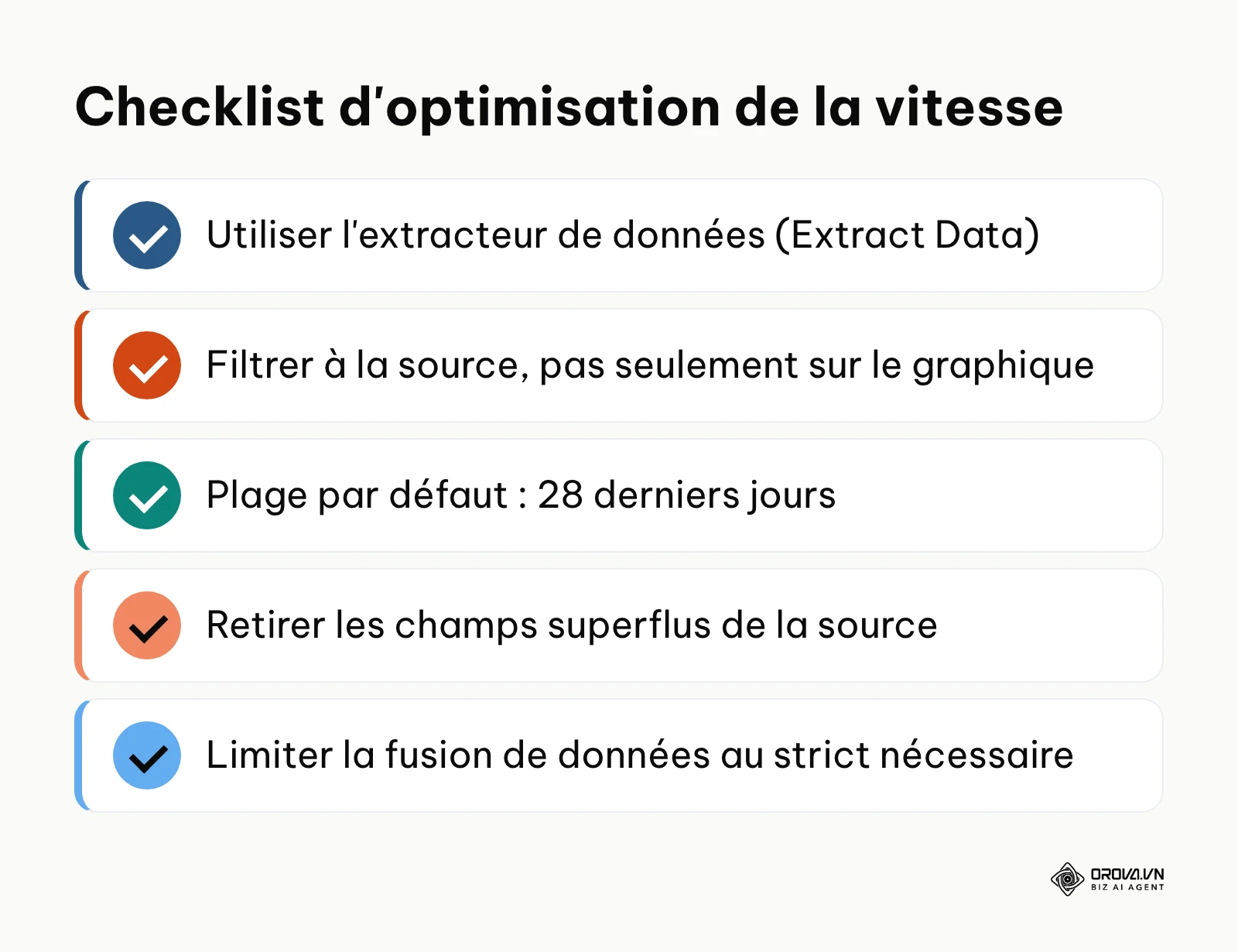 Liste à cocher des cinq actions concrètes pour réduire le temps de chargement des rapports.
