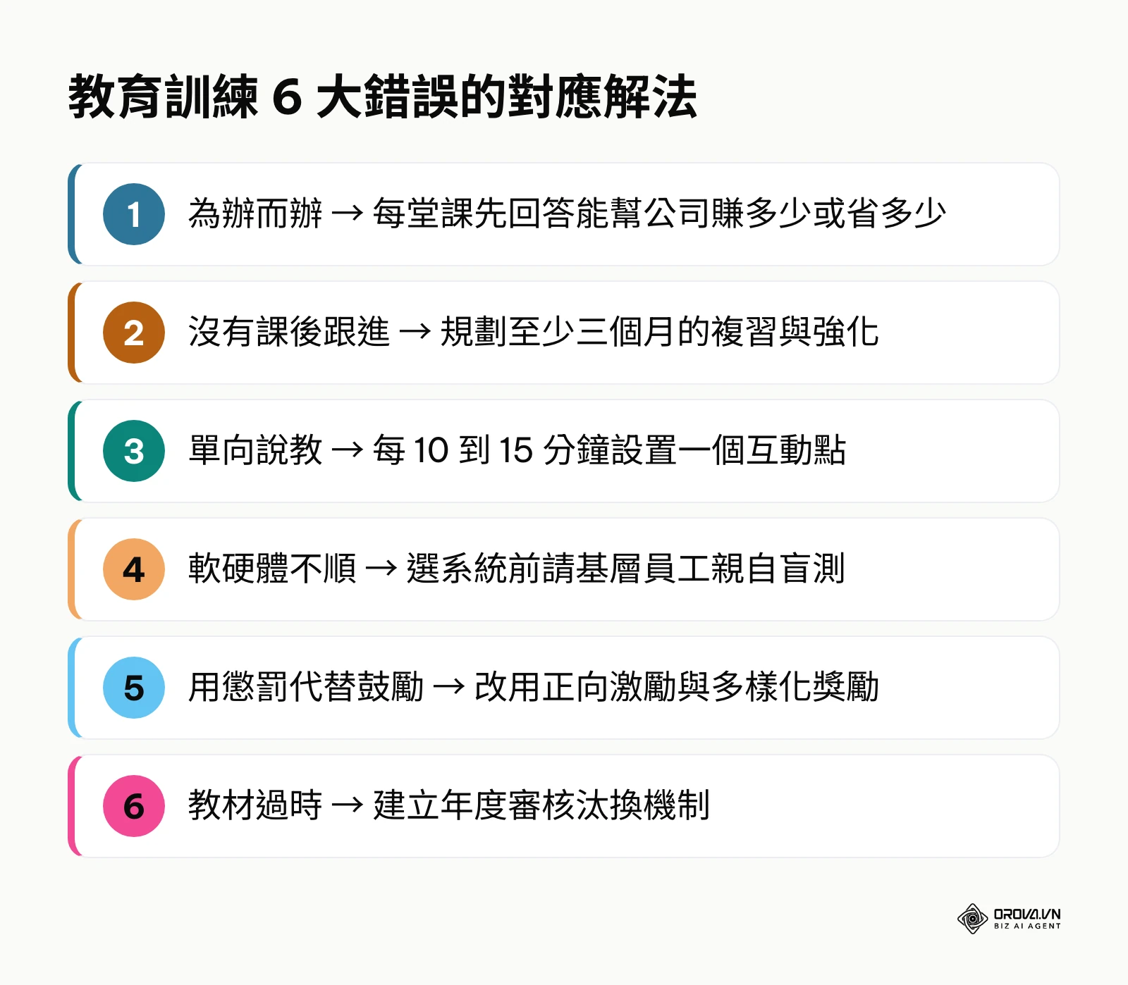 員工教育訓練常見六大錯誤與對應解決方案的重點整理